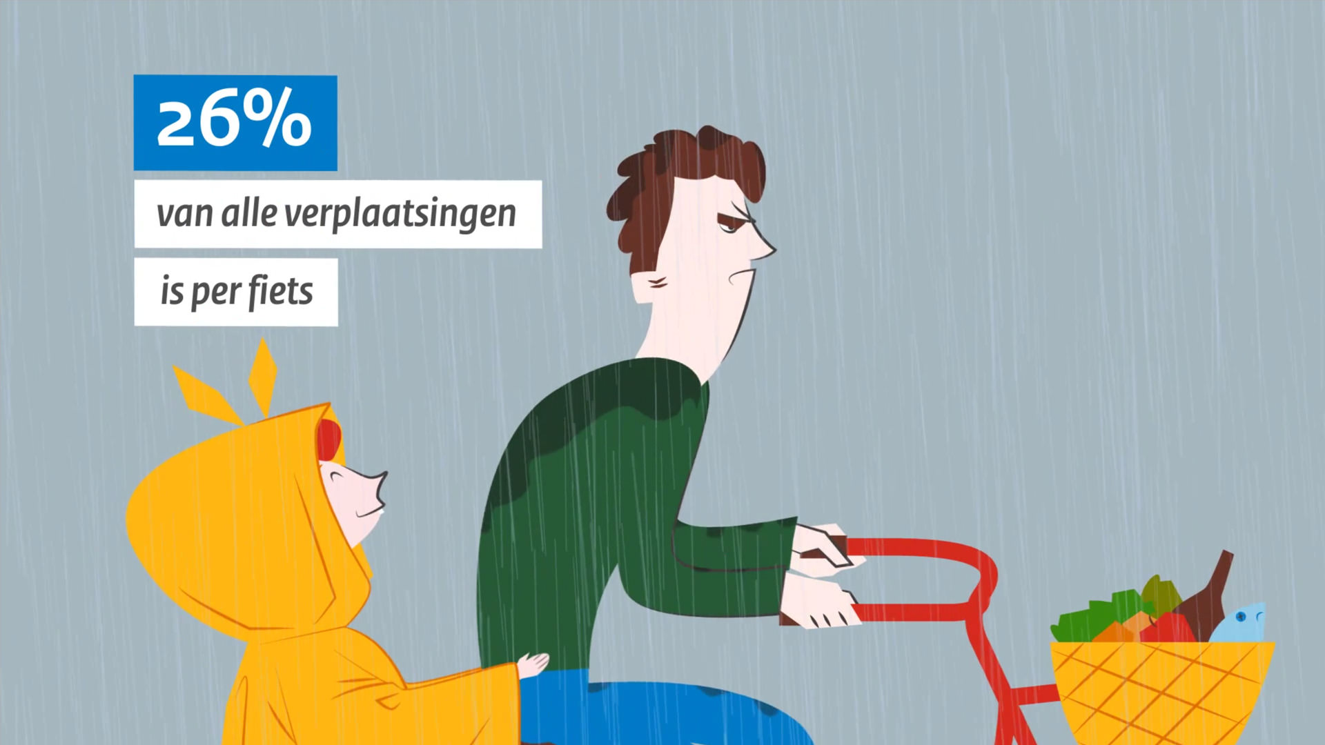 Mobiliteitspanel Nederland Kim Mpn