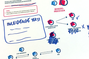 rivm-reach-workshops