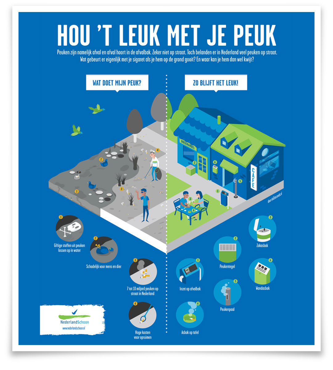 nederlandschoon-infographic-peuken-01
