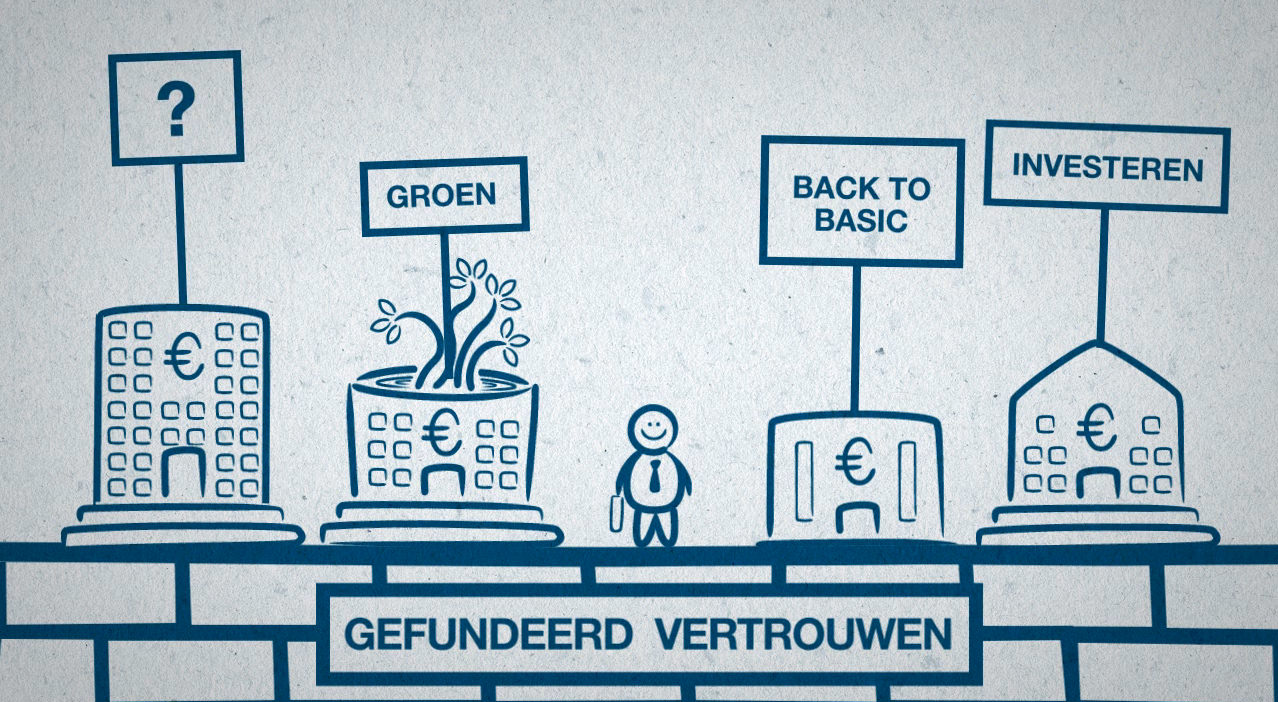 The Future of Banking