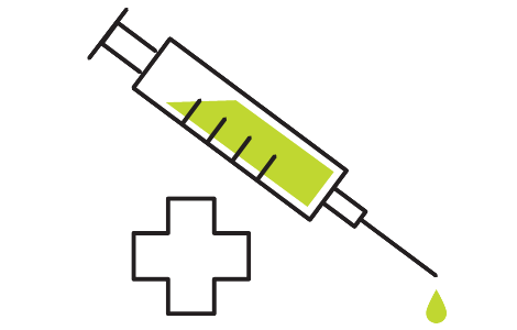 The healthcare sector