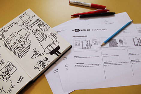storyboard